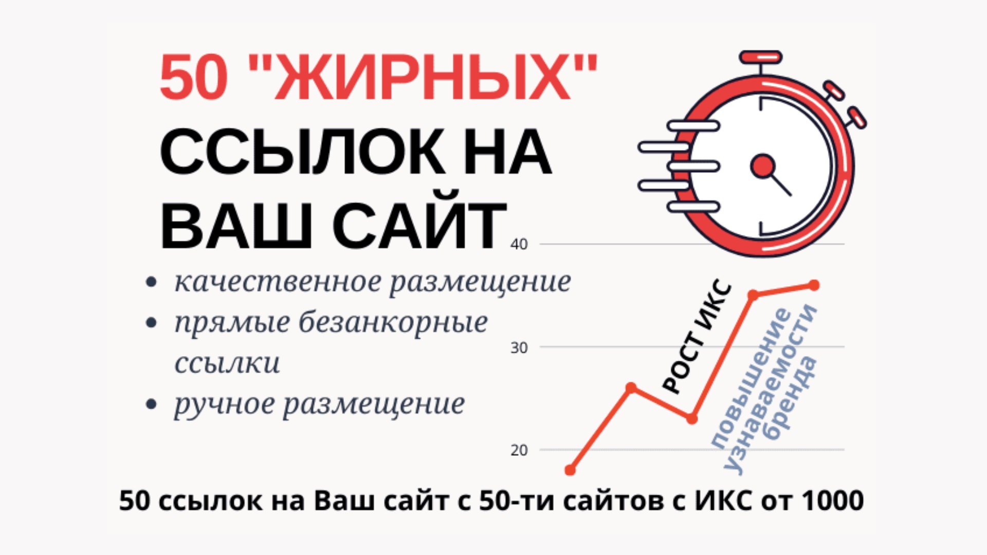 купить 50 жирных ссылок на сайт