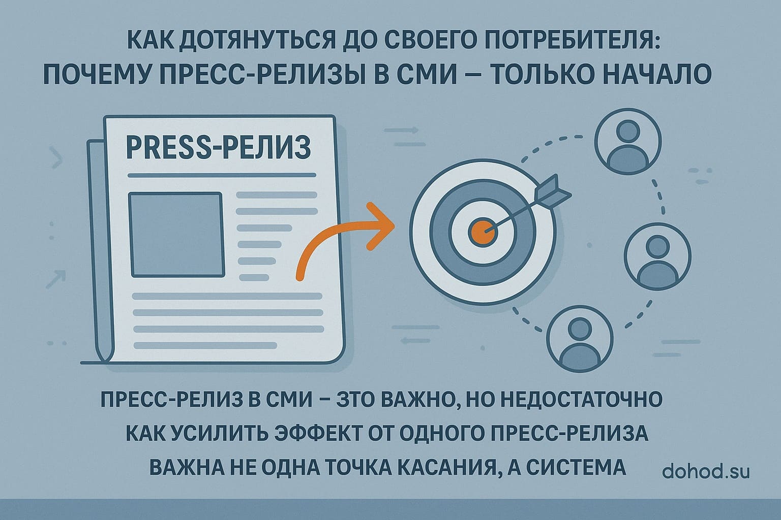 Почему пресс-релизы в СМИ — только начало?