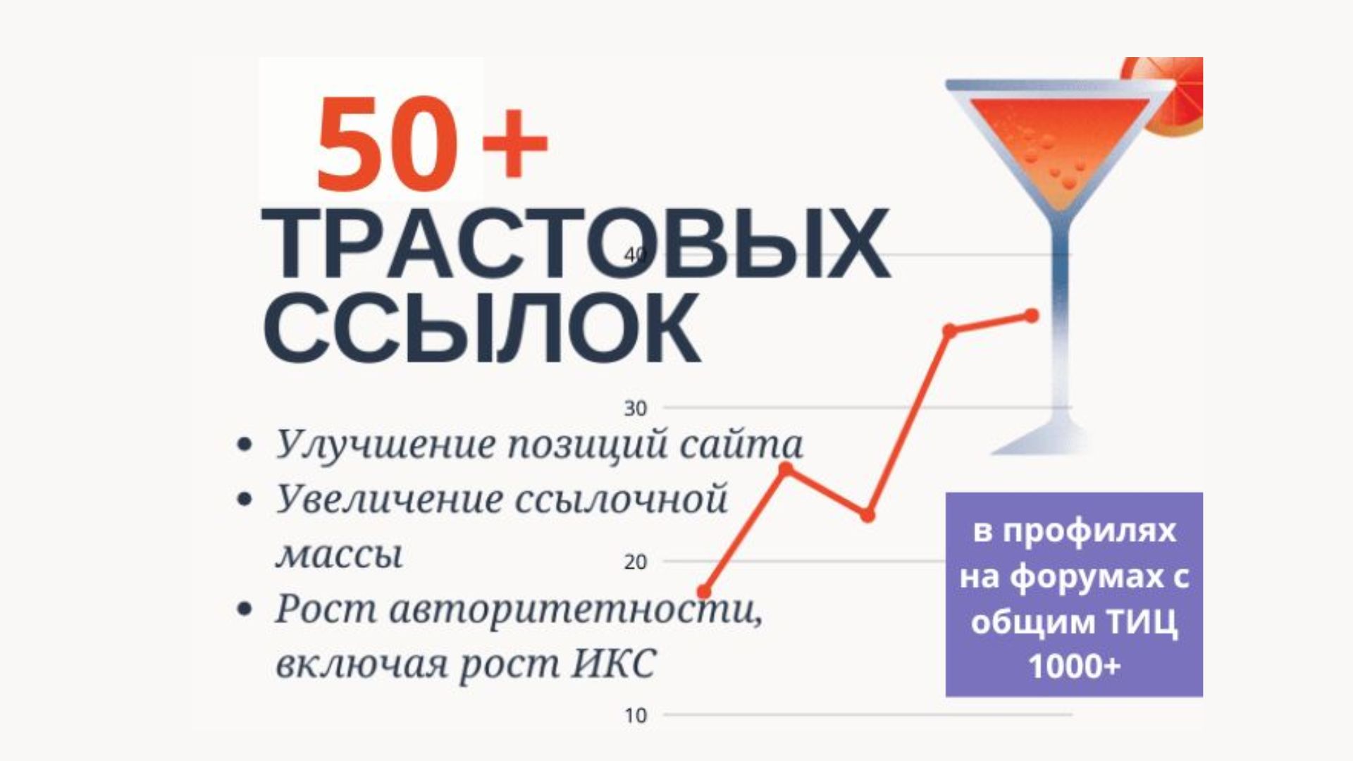 Размещение анкорных ссылок ТИЦ 1000+ на ваш сайт